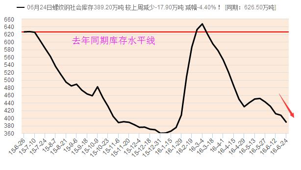 QQ截图20160627144024.jpg